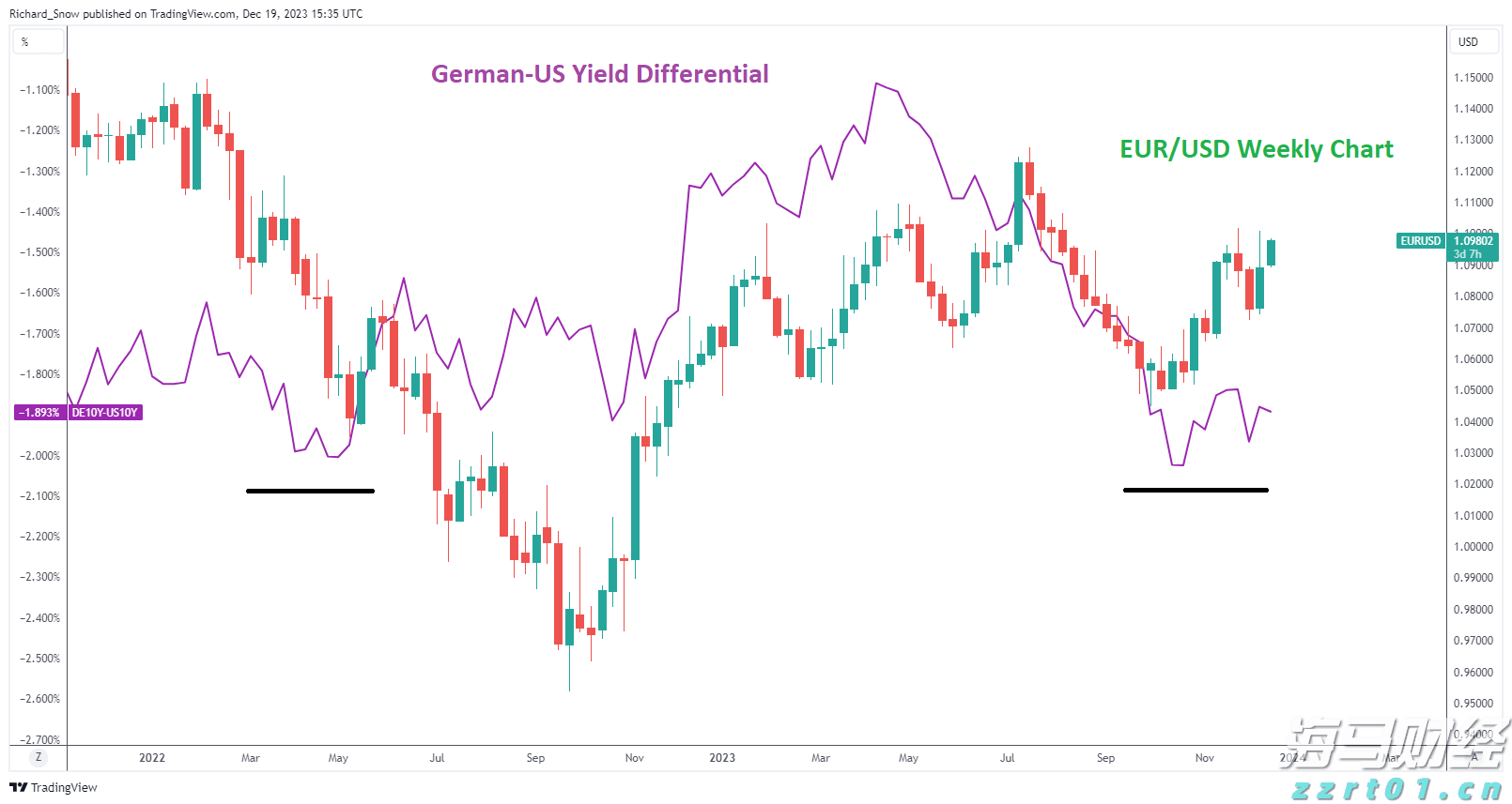 合湛高铁铁山港跨海特大桥39号墩浇筑完成