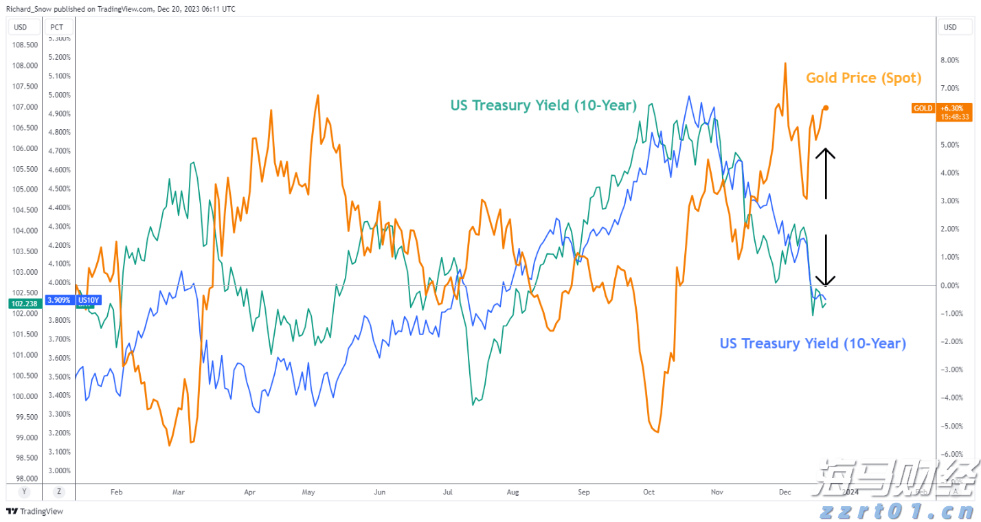 7月5日起，湛江住房公积金再次调整最高贷款额度