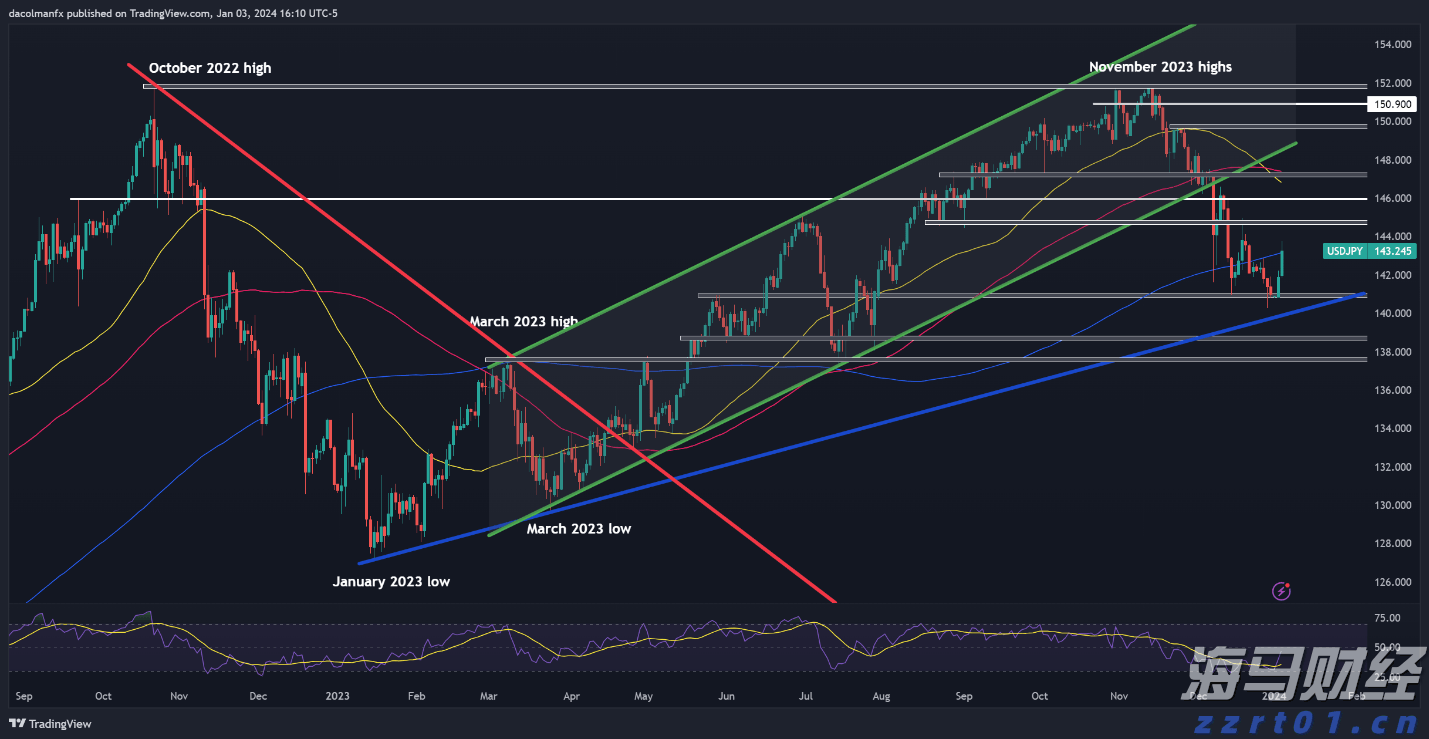 市人大开展环境状况和环境保护目标完成情况调研及环保世纪行宣传活动