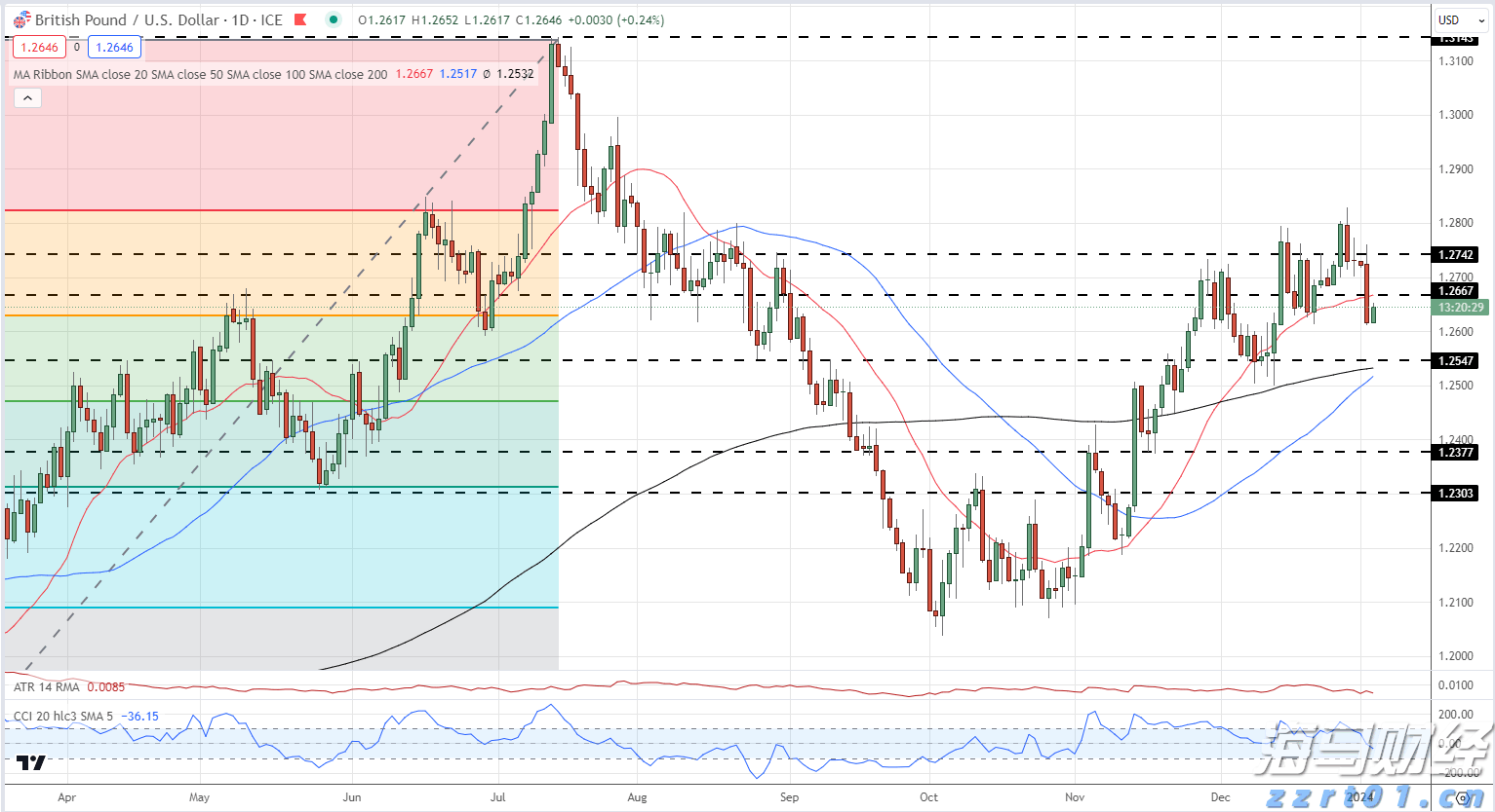 “米娜”已减弱为热带低压!今天梅州有中到大雨局部暴雨