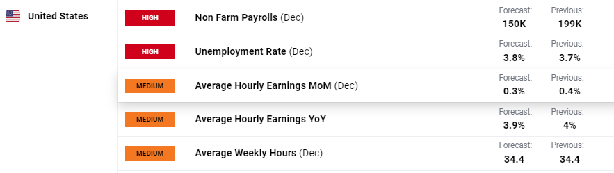全面提速!全国将普及“无痛”分娩服务
