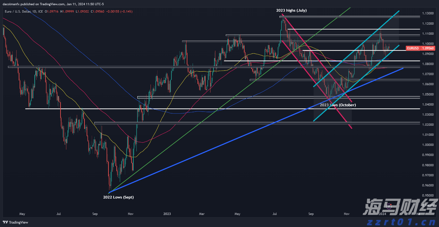 佛山基孔肯雅热疫情防控取得初步成效 已有超九成病例痊愈