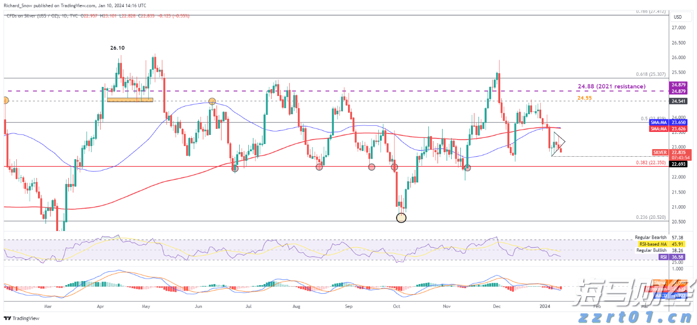佛山基孔肯雅热疫情防控取得初步成效 已有超九成病例痊愈