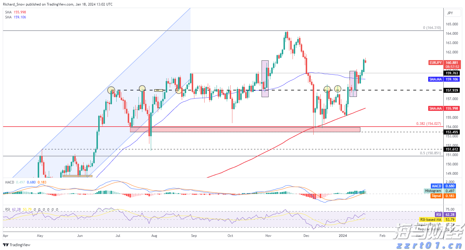 全国首批商业秘密保护创新试点地区公布