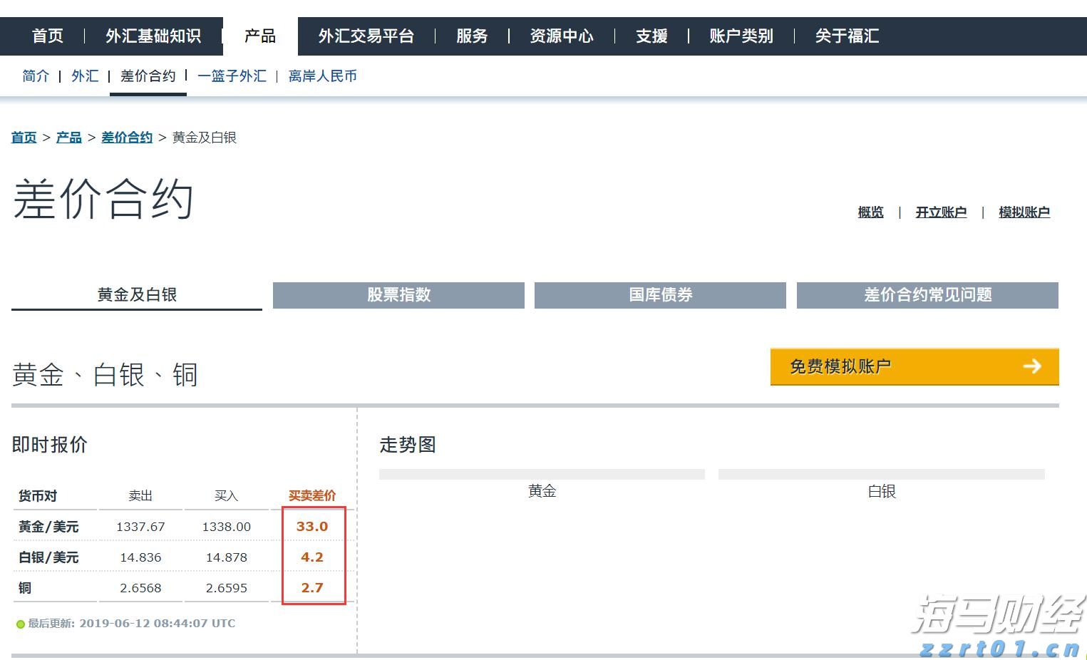 Roblox (RBLX.US): “元宇宙第一股”的用户活跃度超过1亿,推动增长引擎