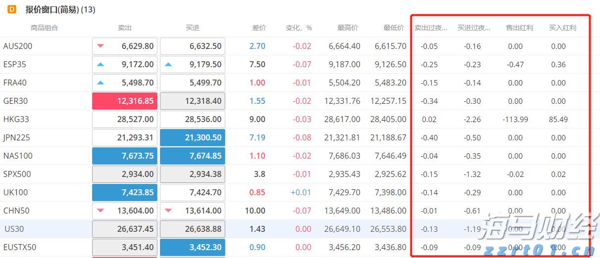 我市法院劳动纠纷案调撤率60.77%