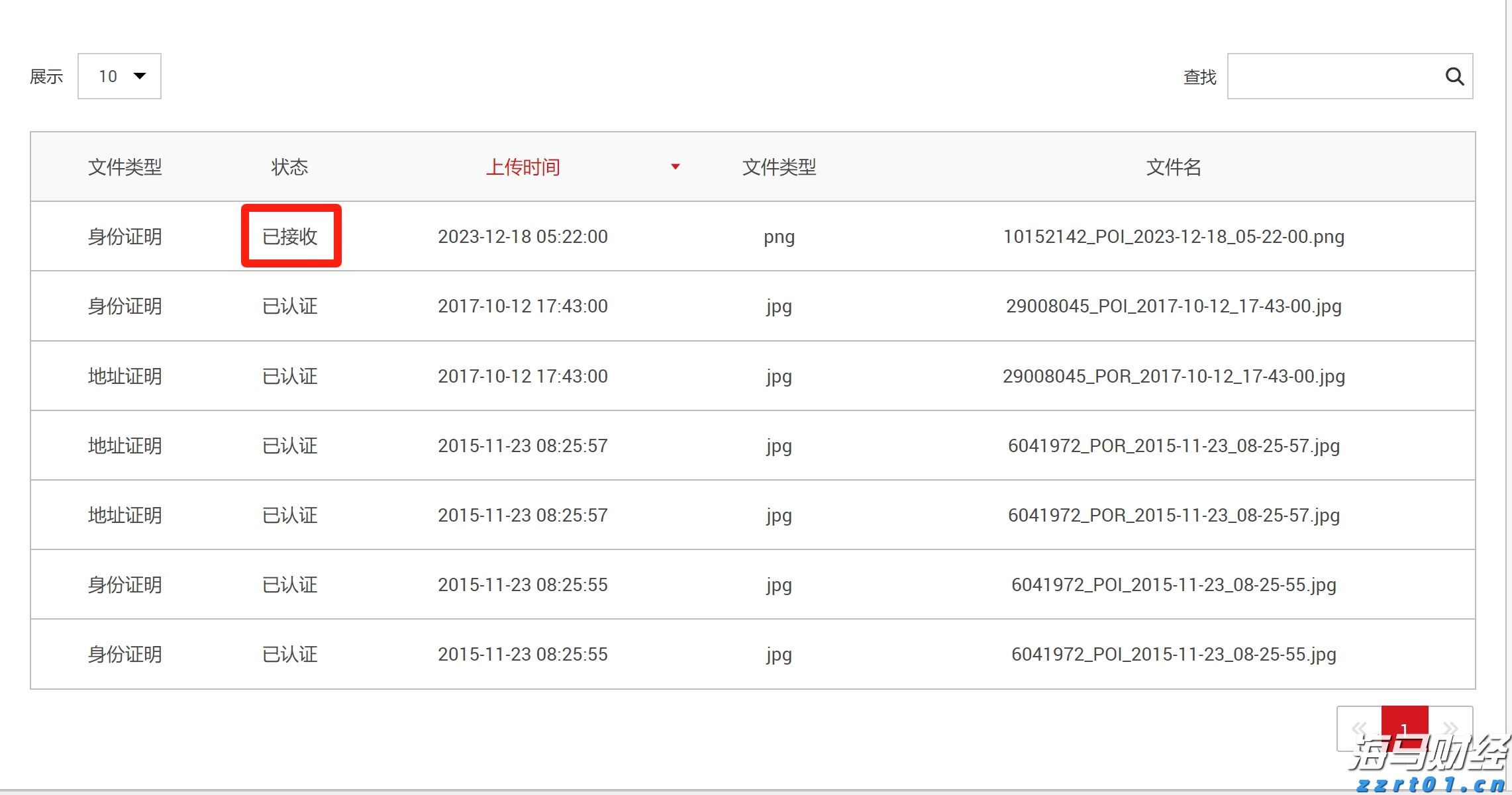 以科技创新绘就产业发展新图景