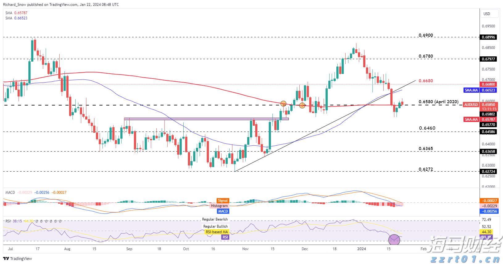 公安机关公布3起打击整治网络谣言典型案例