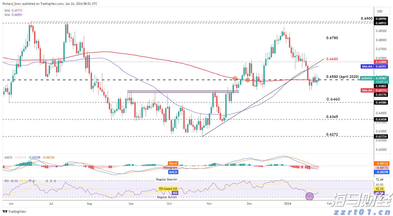 梅州启动防风防汛Ⅳ级应急响应