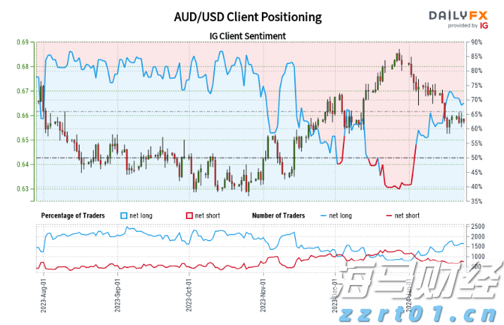 梅州启动防风防汛Ⅳ级应急响应