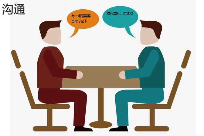 券商晨会精华 | 光伏产业链有望迎来价格合理回升和盈利修复