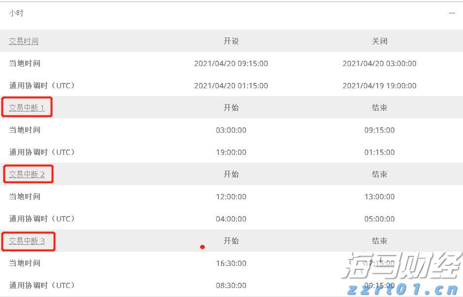 港股午评|恒生指数早盘跌0.06% 芯片股逆市走强