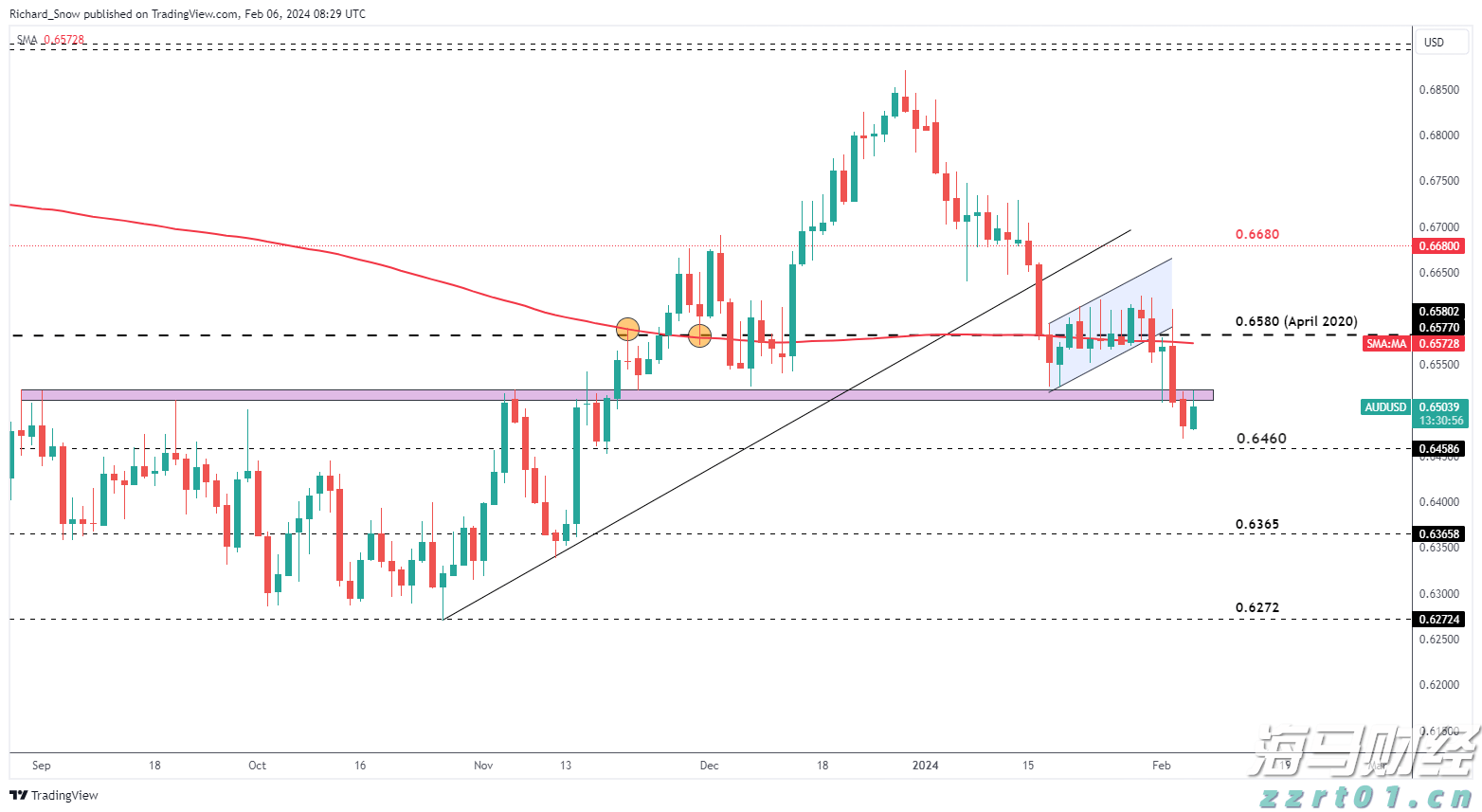 亚洲击剑锦标赛落幕 福建选手贡献1金3银2铜