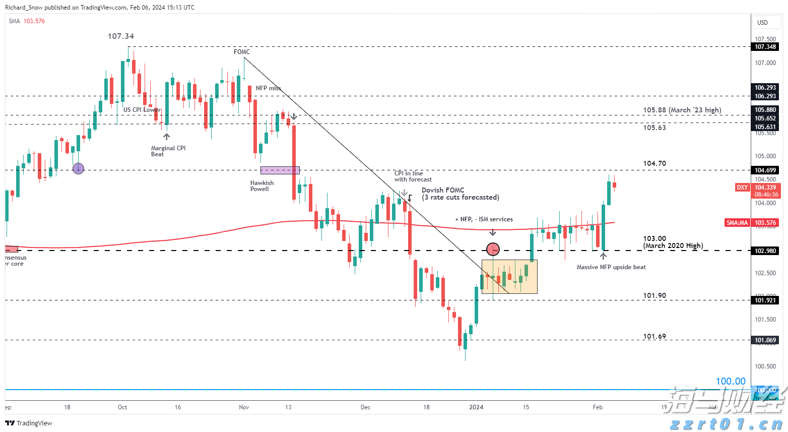 一季度贵港港货物吞吐量1667.22万吨