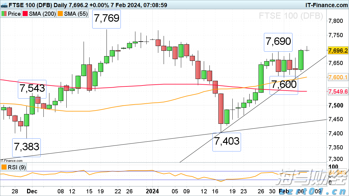 一季度贵港港货物吞吐量1667.22万吨