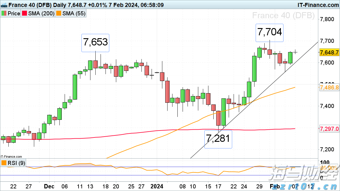 一季度贵港港货物吞吐量1667.22万吨