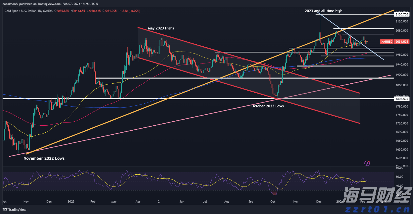 新横琴口岸开通5年客流超7560万人次