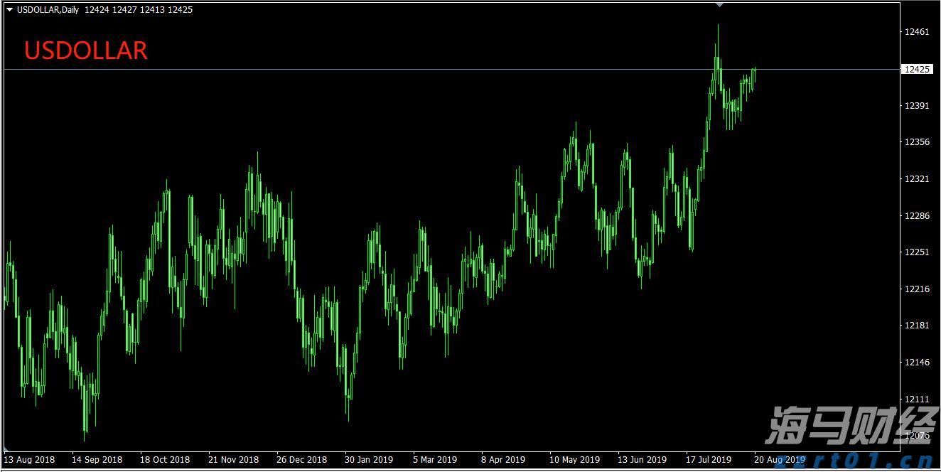 九源基因(02566)在上市两个月股价飙升逾70%,基石投资者仍处于亏损状态