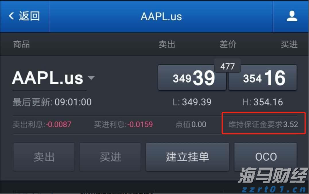 AWS增速不及竞争对手 亚马逊(AMZN.US)盘后重挫 AI投资效果遭疑