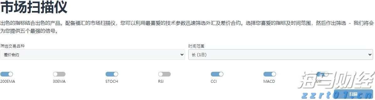 兴业证券:7月市场资金流入显著 外资和险资配置持续升温