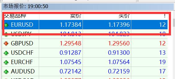 Meta(META.US) 第二季度财报赢得华尔街的赞誉,各大投行纷纷上调目标价