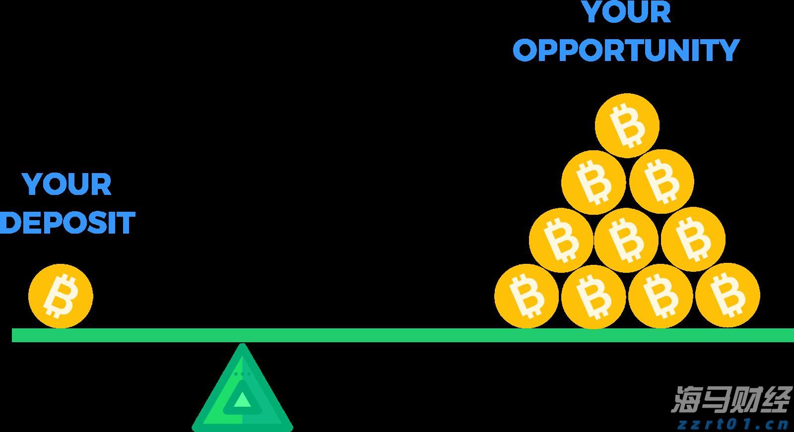 美股前瞻 | 三大股指期货全面上涨,野村证券分析核心CPI趋于温和,美联储或在9月份降息