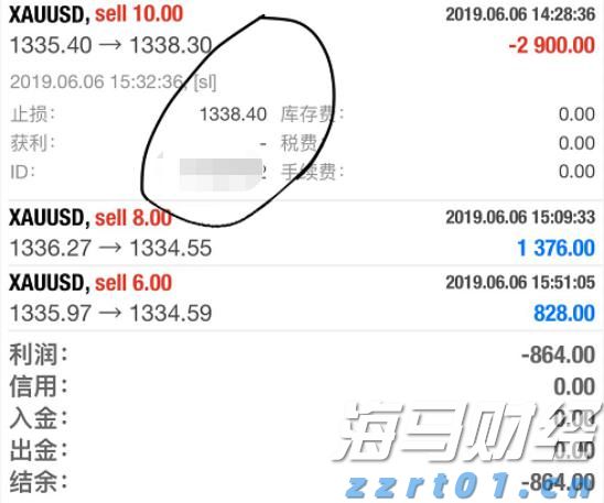 港股午评|恒生指数早盘上涨1.13% CRO概念股表现强劲