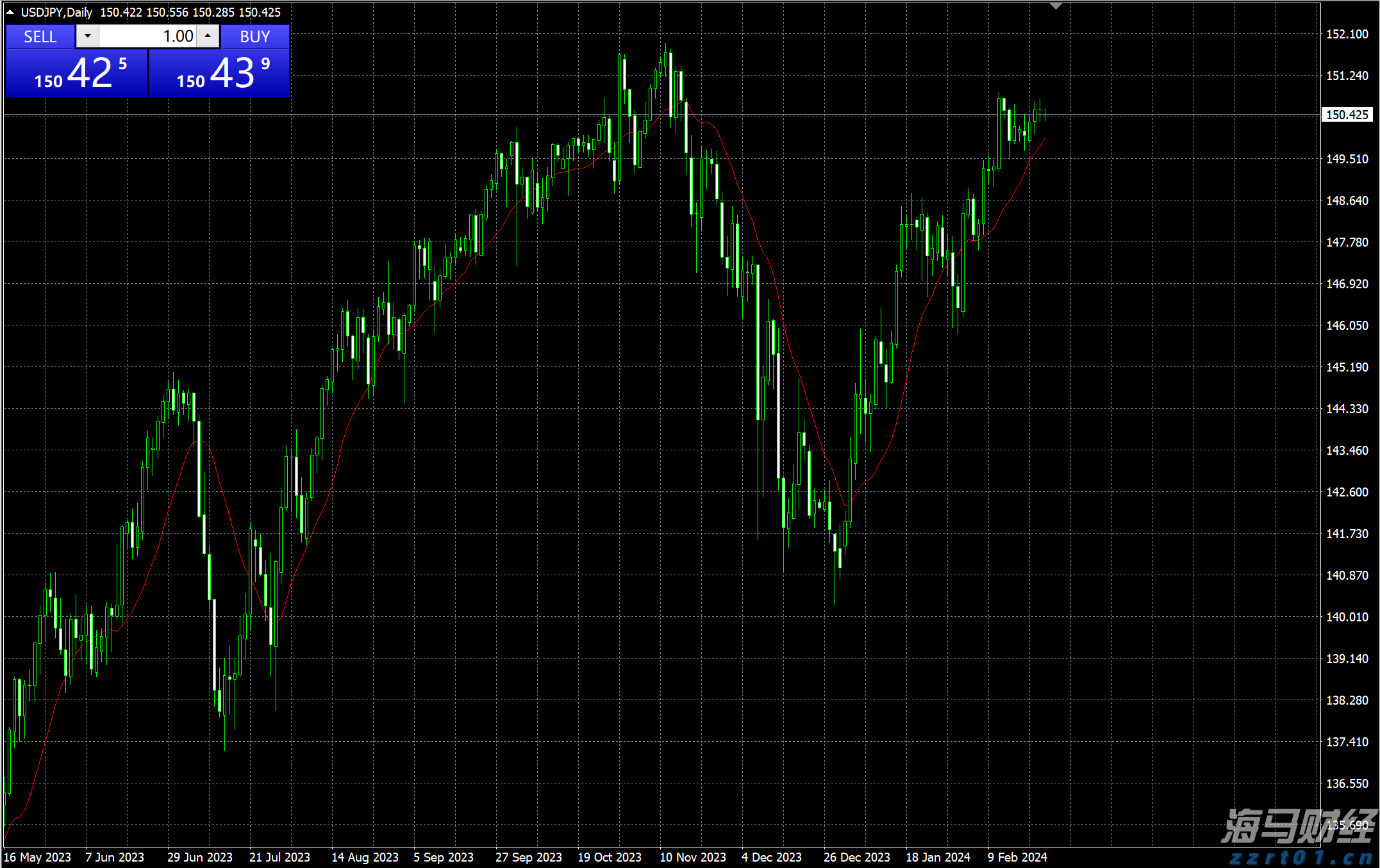 受暴雨影响，广州白云机场启动航班大面积延误应急处置蓝色响应