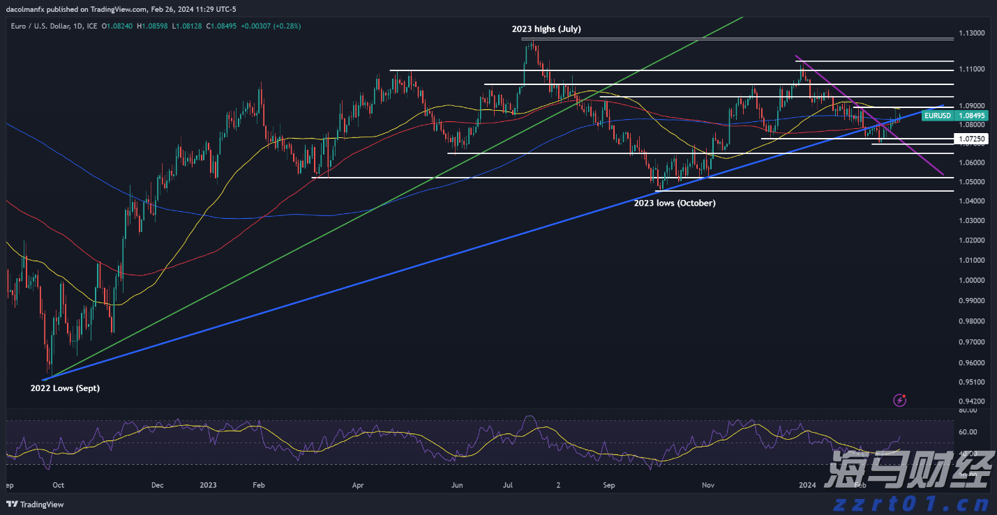 工信部等五部门发布关于推进化工园区高质量发展的通知