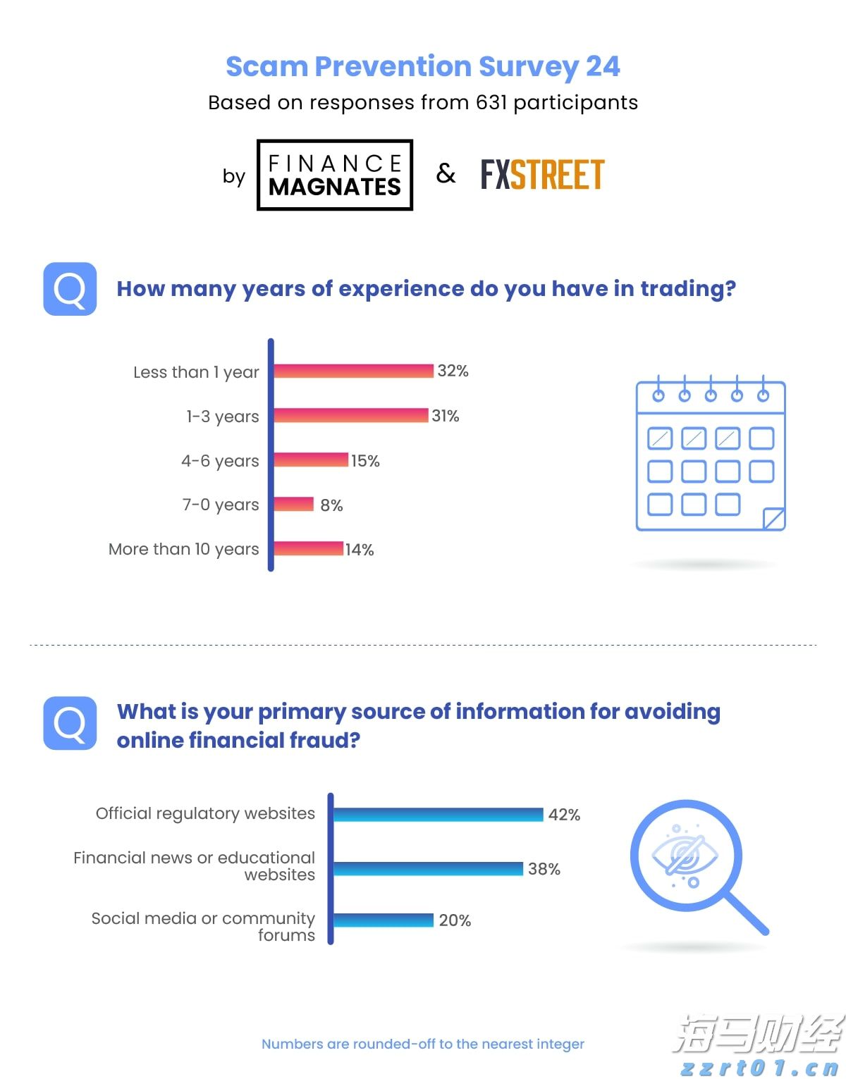 专利即将解禁!如瑞迪博士(RDY.US)计划推出司美格鲁肽仿制药