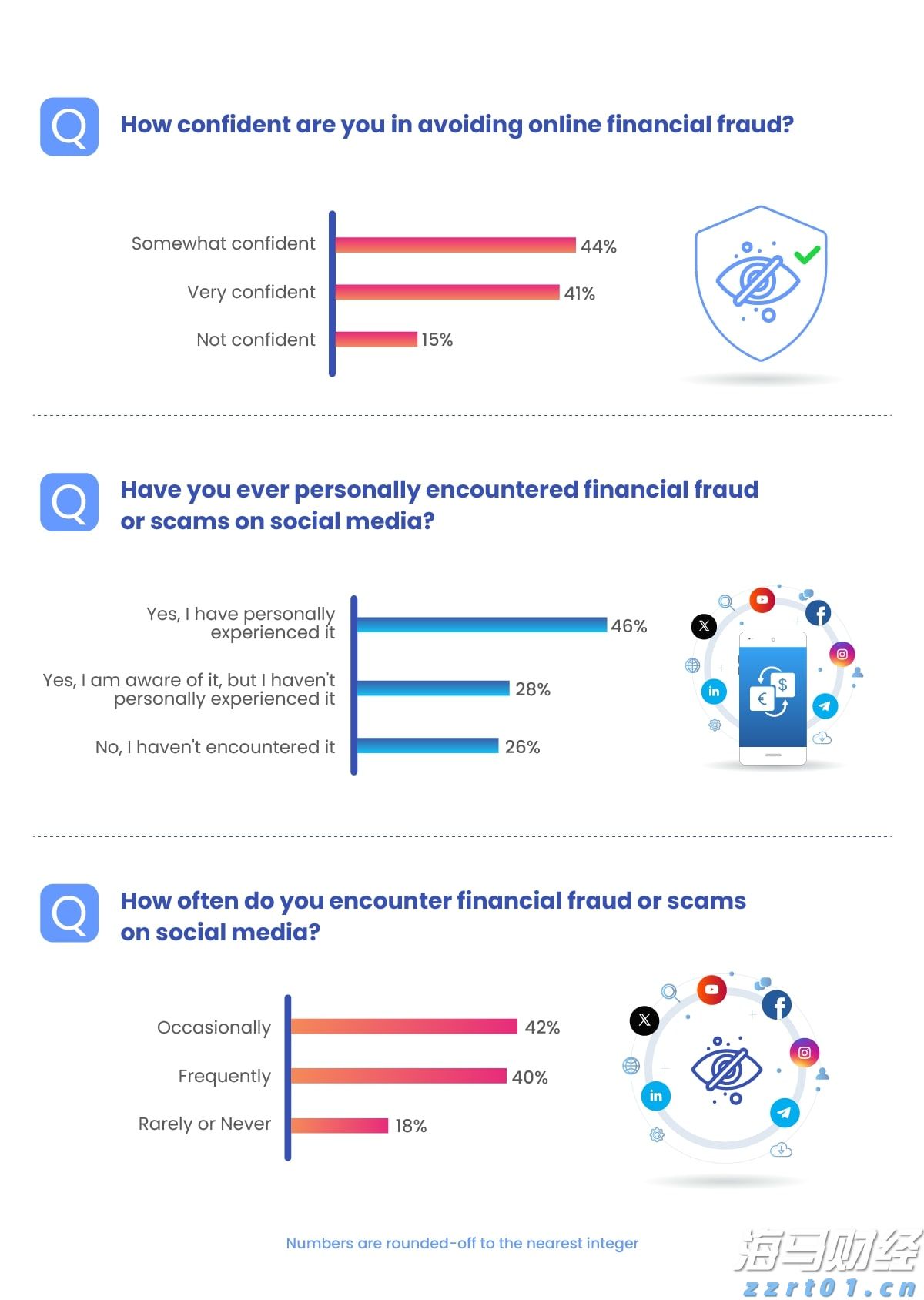 专利即将解禁!如瑞迪博士(RDY.US)计划推出司美格鲁肽仿制药