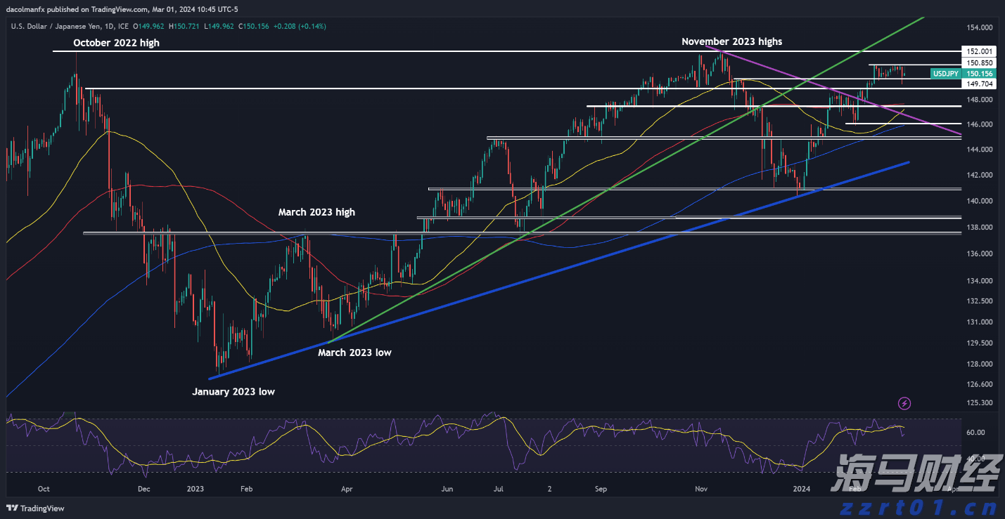 市委政法委召开今年第2次全体会议暨委员述职会议