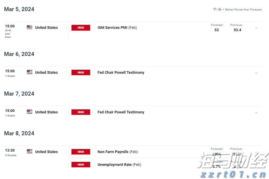 广东三类主体已发行科技创新债券441.05亿元