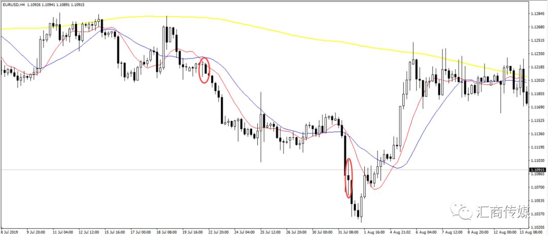 现代汽车与通用汽车(GM.US)合作开发五款新车型 应对中国市场竞争