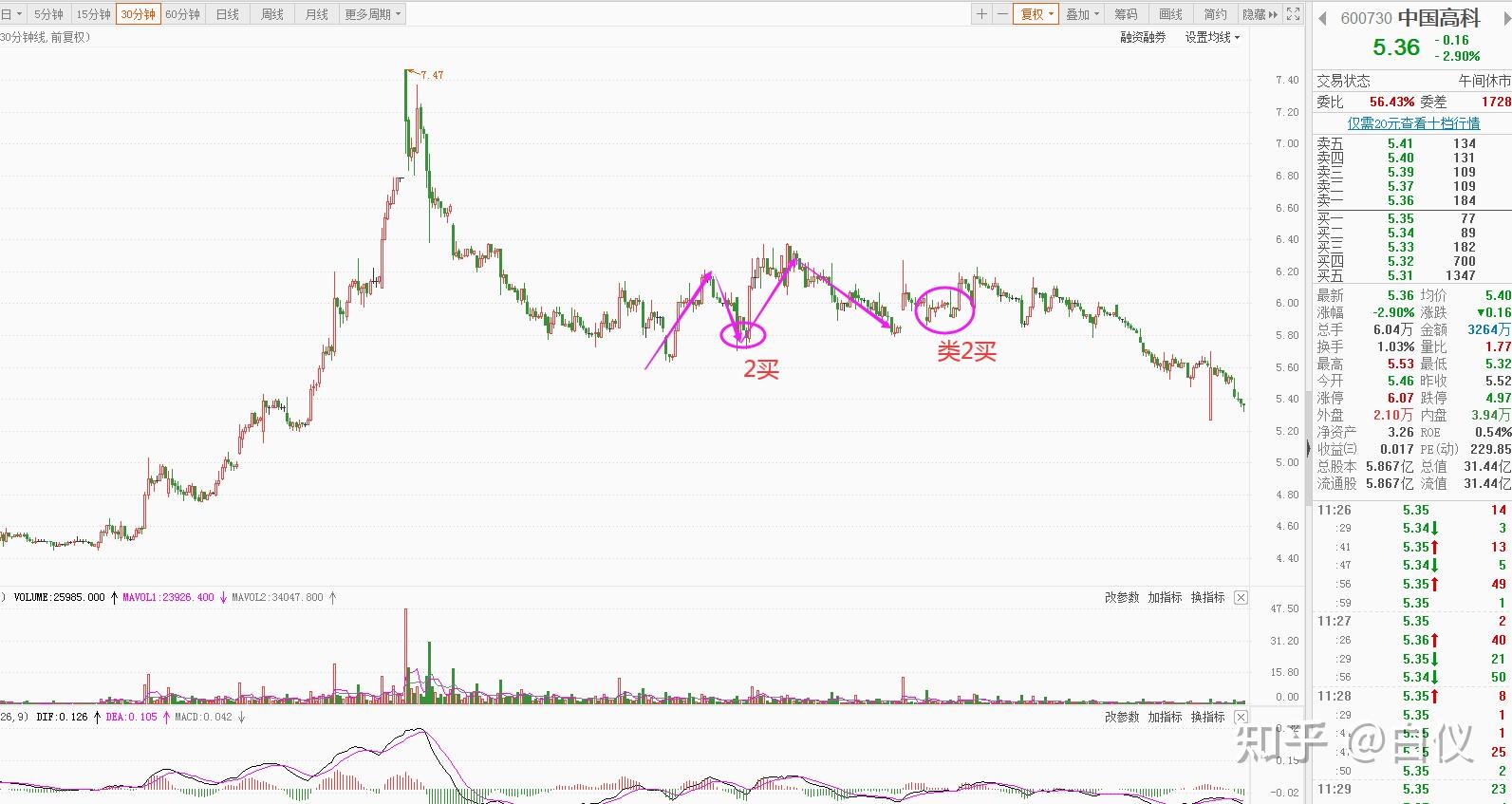 中国铁塔(00788)发布中期业绩 股东应占利润57.57亿元 同比增长8.0% 两翼业务收入占比突破14%