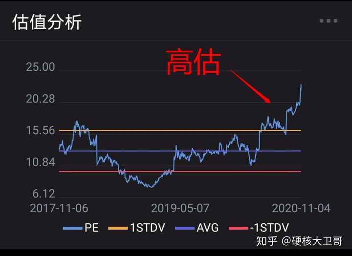 港元拆息普遍下滑 一个有效期一个月的拆息降至1.02143%