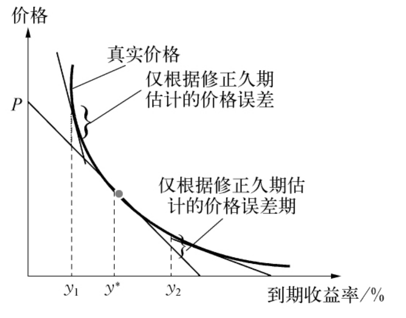 工行合肥包河大道支行开展防火灾桌面应急演练