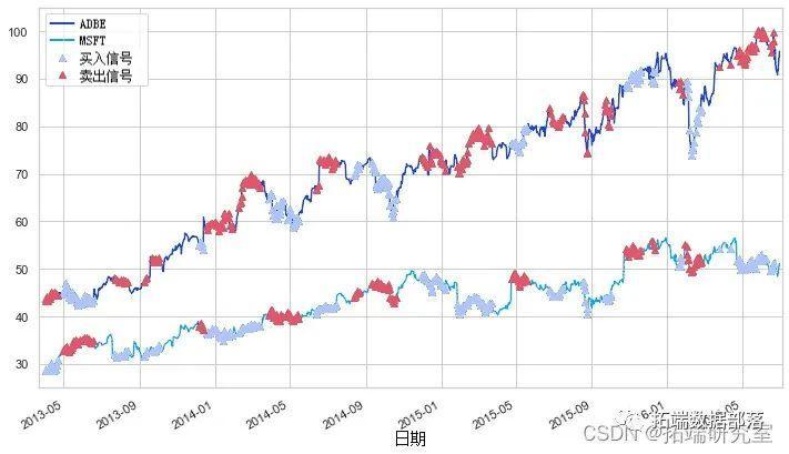 注意绕行!文明北一路(文明中路至椹川东二路段)6月3日起全封闭施工40天