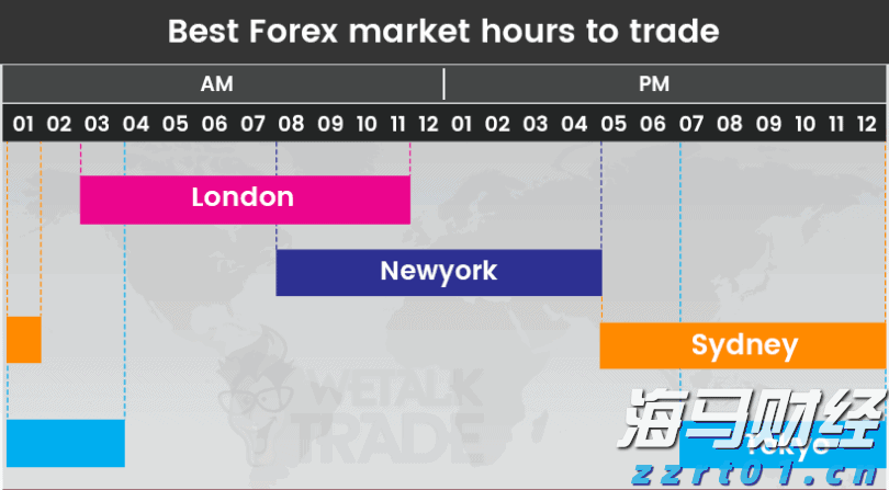 世界黄金协会:央行Q2购金量创三年最低 ETF接棒支撑黄金需求