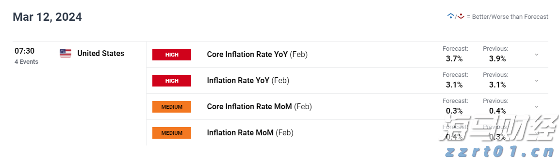 7月8日起,恢复开放!