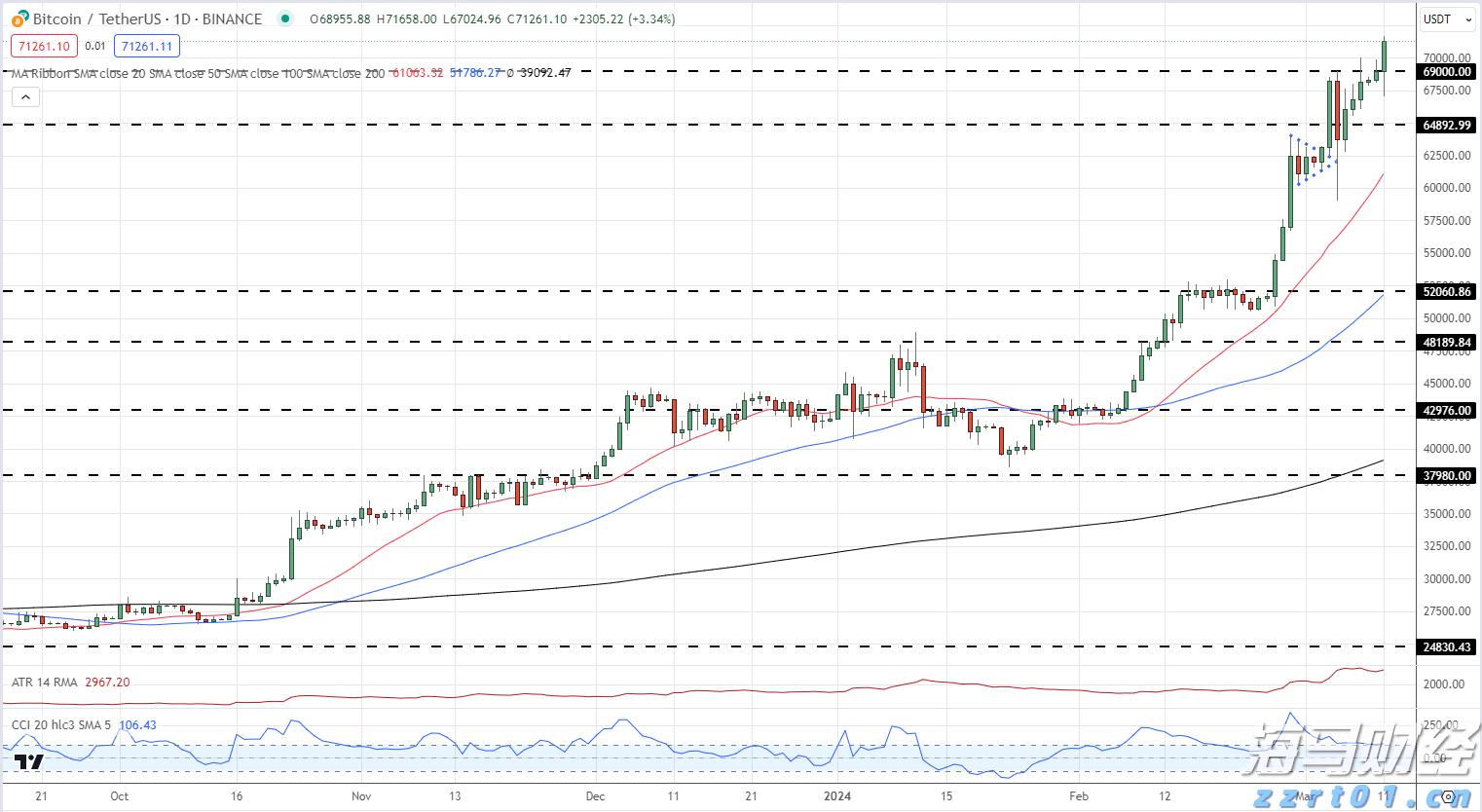 杰富瑞重估加拿大管道巨头:Enbridge (ENB.US)获升评级至“买入” 彭比纳管道(PBA.US)遭降级