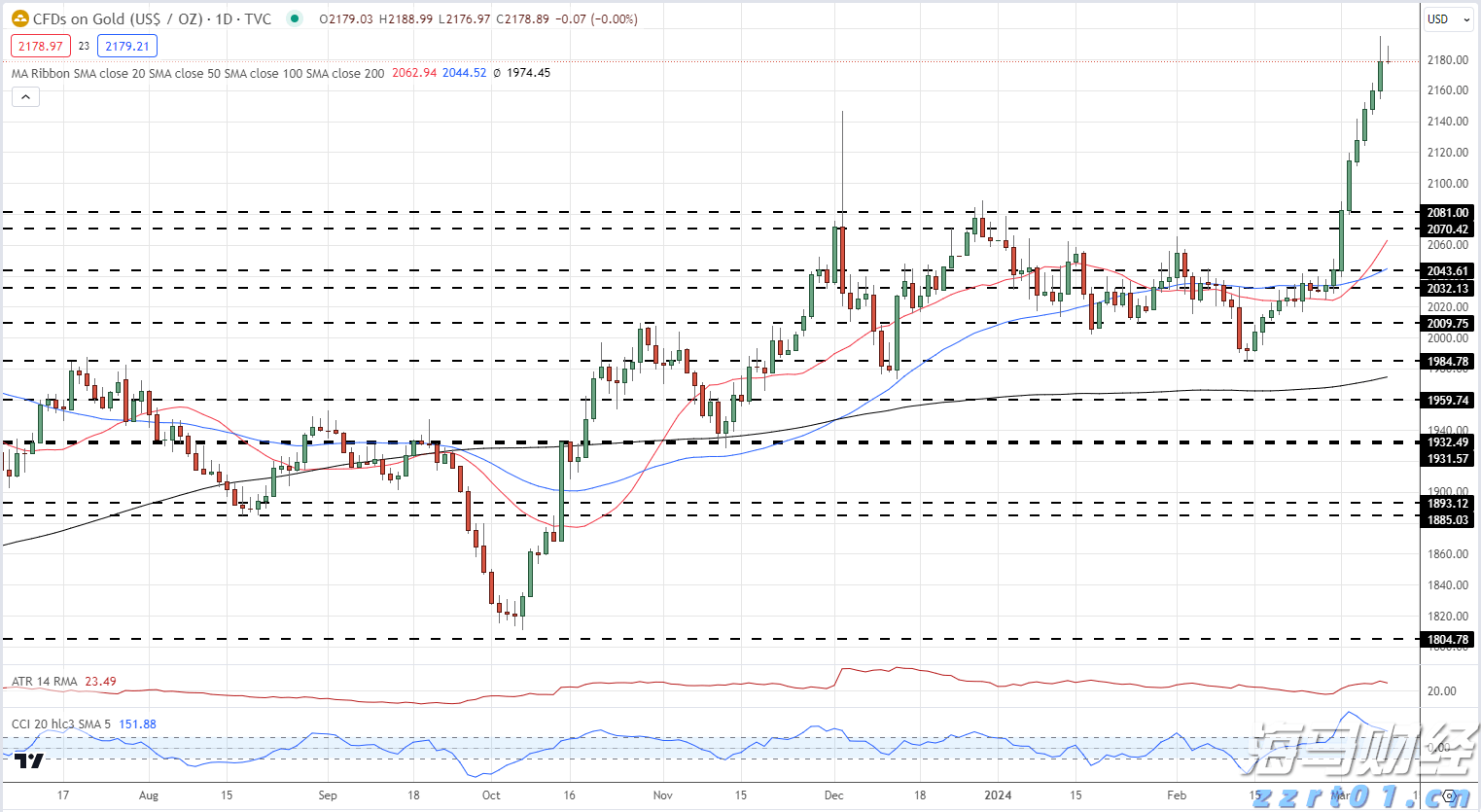 杰富瑞重估加拿大管道巨头:Enbridge (ENB.US)获升评级至“买入” 彭比纳管道(PBA.US)遭降级