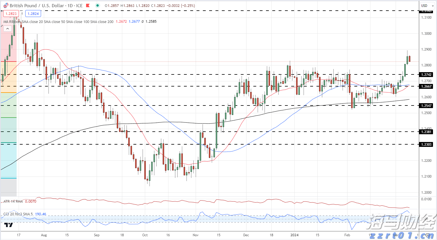 注意绕行!G35济广高速公路部分路段封闭施工