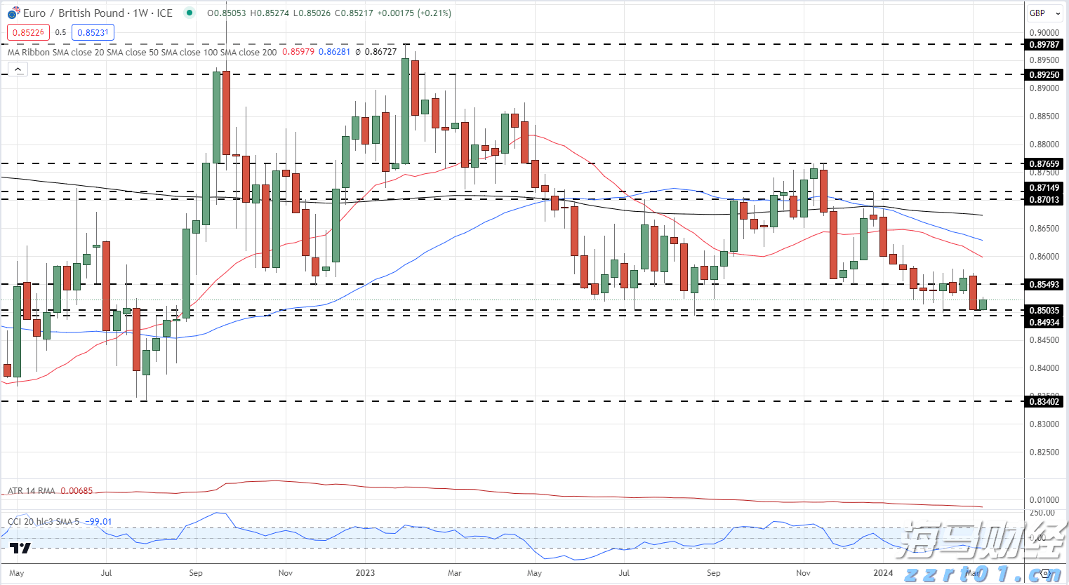 注意绕行!G35济广高速公路部分路段封闭施工