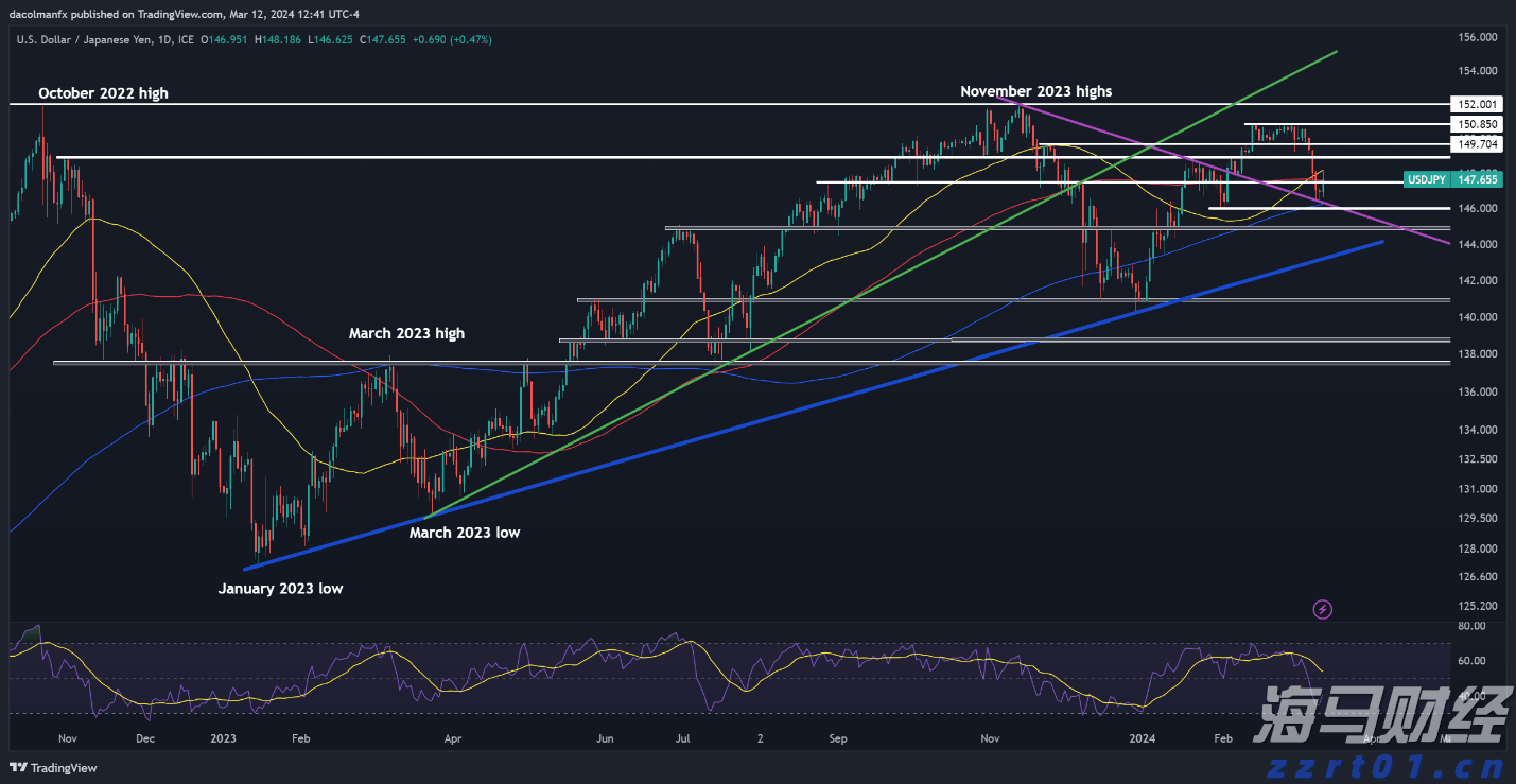 趁热打“贴”,三伏天灸开启!温阳驱寒、调理脏腑正当时