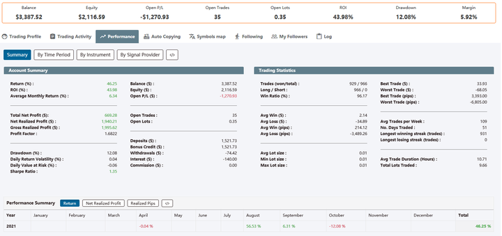 美股异动 | Trade Desk(TTD.US)盘前大跌33% CEO预警大型广告客户受关税冲击