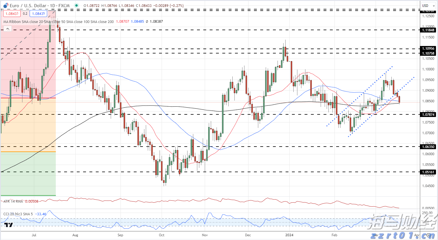 “柔性方案”巧解租赁纠纷 “执前调解”助力经营焕发新生机