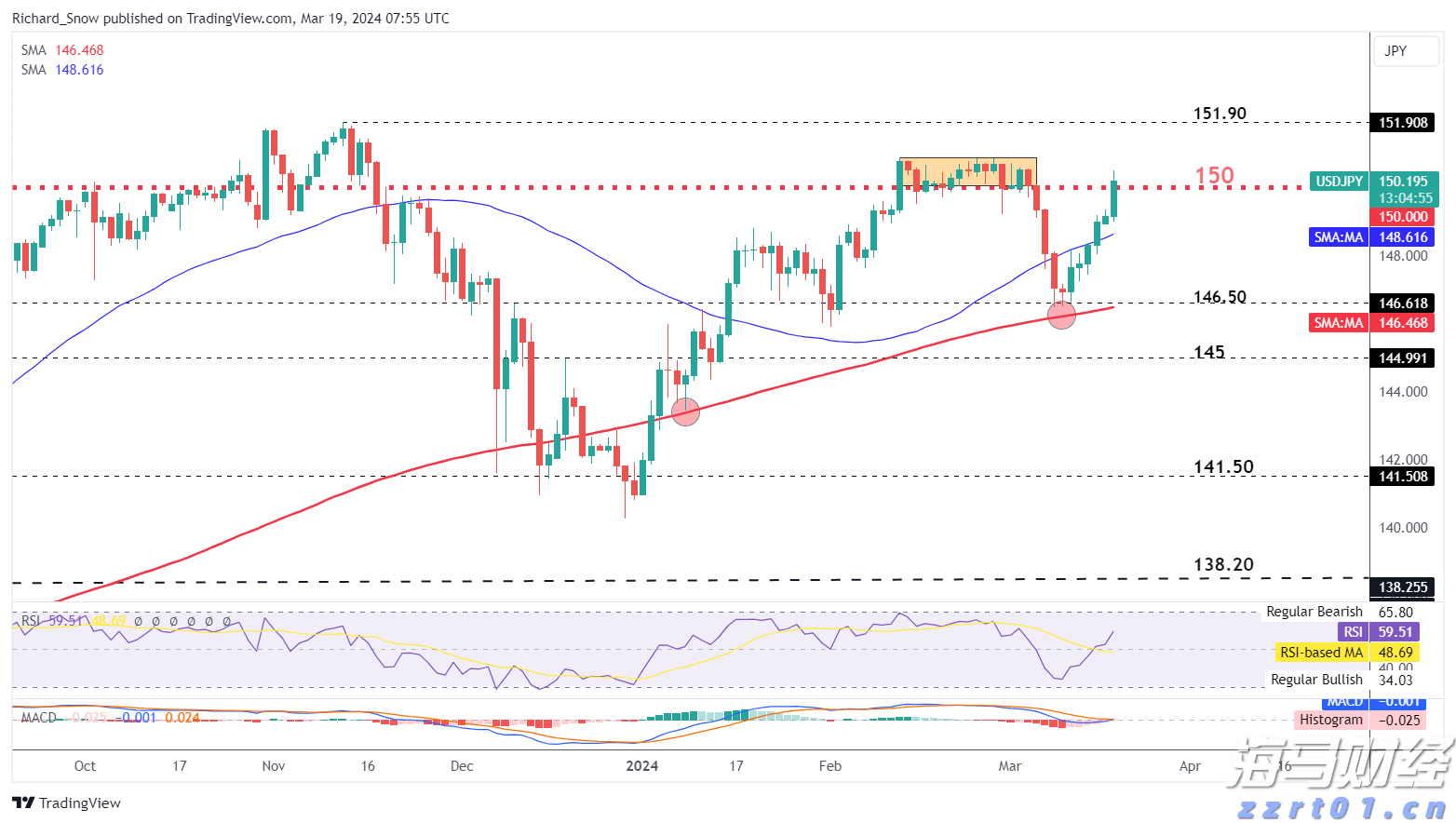 华尔街开始下调评级 受益于AI热潮的GE Vernova(GEV.US)或面临估值压力