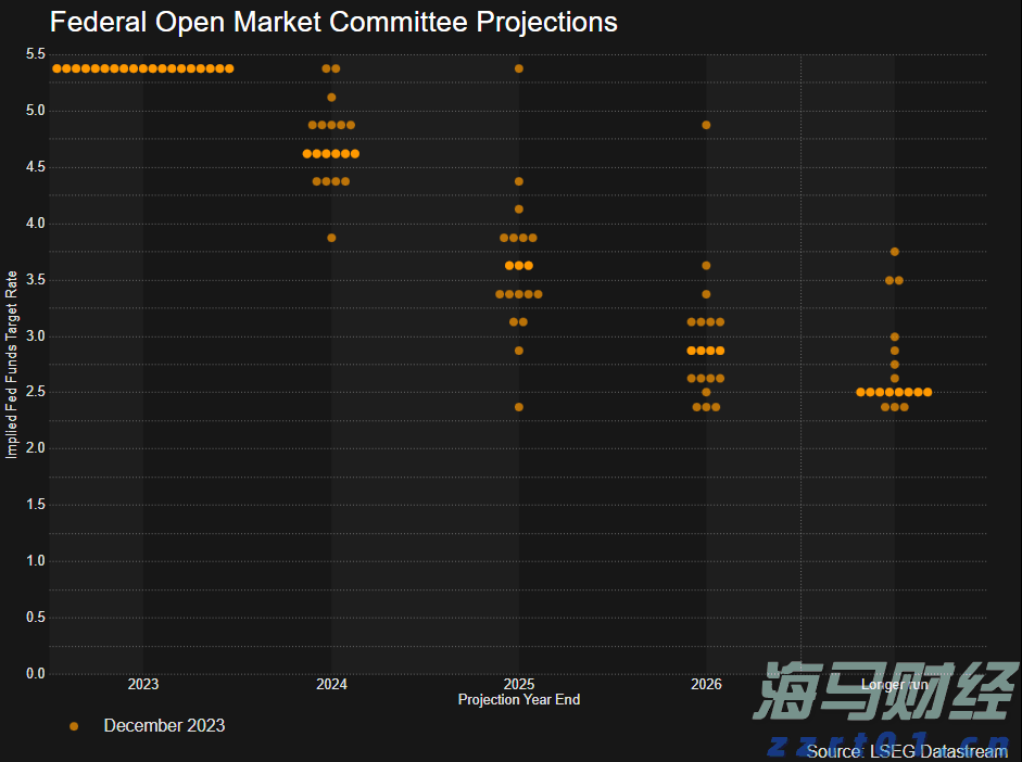财报前瞻 | 市场悲观预期错位 超微电脑(SMCI.US)有望续写AI逆袭?