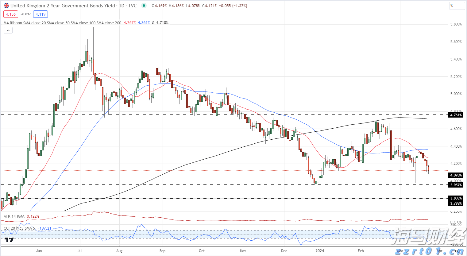 政协第六届贵港市委员会第五次会议主席会议召开